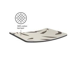Náhradní potah k žehlícímu prknu Glide Compact 50048, 130cm, Ecru Scatter